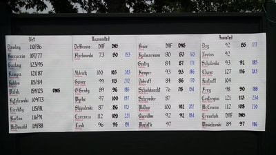 img-20150630-151809954